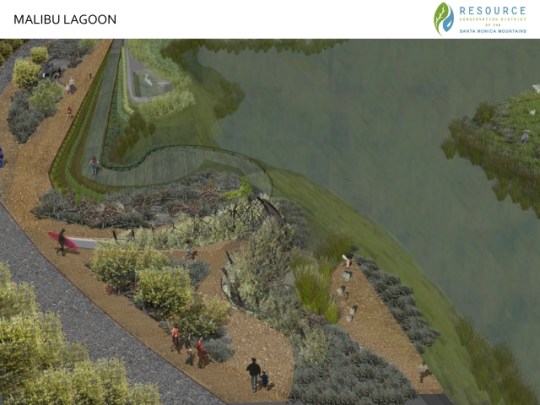 Courtesy of Resource Conservation District of the Santa Monica Mountains